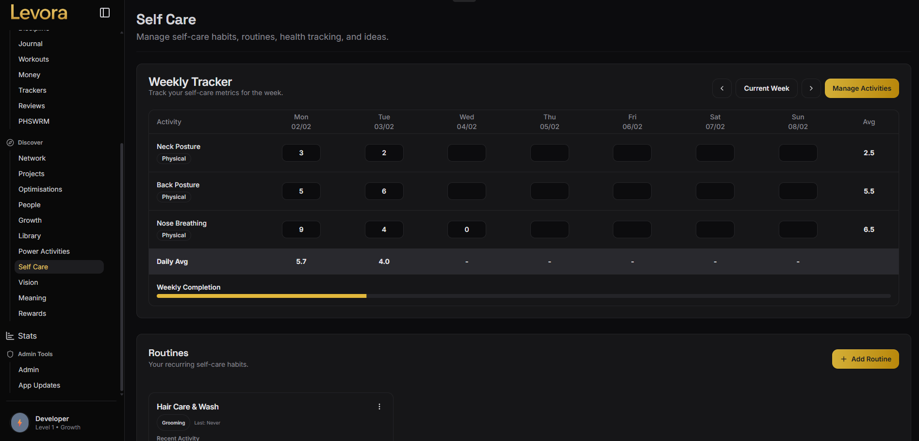 Self Care and Optimisations feature screenshot